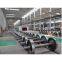 Railway car parts,Railway rolling stock parts,Train parts