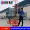 QZ-2CS Gasoline Core Drilling Rig