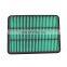 IFOB Auto Parts Supplier automobile Air Filter 17801-30080 For Land cruiser Prado KDJ150 17801-3360 17801-3380 17801-0d010