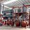 Used tyre pyrolysis recycling plant