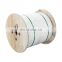 ADSS All Dielectric Double jacket 12 24 48core ADSS Fiber optical cable with 200m 250m Span