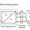 solar pump system for rice&paddy feild irrigation