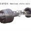 Trailer Break system /Semi truck trailer axle spare parts system /Brake drum