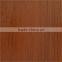 factory directly sale melamine faced waterproof types of plywood