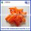 cleanroom ESD finger cots
