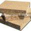 Furniture Plain/raw particle board/chipboard