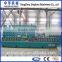 HG12 high efficiency carbon steel pipe production line