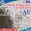 Abrasive Grade Brown Corundum/BFA/A