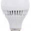 MANUFACTURE cheapest plastic bulb/220V 3w/5w/7w/9w/12w E27 led bulb/plastic bulbs with ce rohs