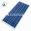 anti reflective coating solar glass for street lamp