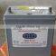 DIN55MF EUROPEAN CAR BATTERY
