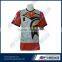 Dye Sublimation Reversibles Lacrosse Uniforms