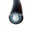 Type MV-105 medium-voltage cable 15kV 133%IL 250MCM Primary UD Cable