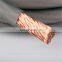 1/0 GA AWG Car audio power cable flexible PVC power wire for car audio amplifier installation