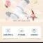 Multifunctional home Kitchen tool electrical food grinder best meat grinder made in china household electric meat grinder
