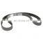 8201069699 Timing Belt for DACIA RENAULT 132T CT1179 7700101248 5671XS High Quality