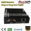 2015 Newest product 16X16 120M HDMI Extender By Cat5e/6 Over TCP/IP