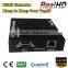 2015 Newest product 16X16 120M HDMI Extender By Cat5e/6 Over TCP/IP