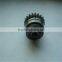 Kinds of Wire-feeding Roller Suiy for MILLER