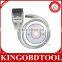2015 New Arrival Peugeot and Citroen KM Tool PSA BSI Tool--PSA BSI Tool V1.2 with best price