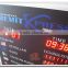 Wall Mouted Aluminum Fram LED currency exchange rate board display/led exchange rate panel with 45cm single moving message