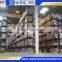 Discount China Storage Rack Manufacturer