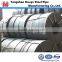 Wholesale Price Hot rolled Steel Strip