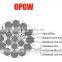 cheap items to sell 2015 China supplier new Optical Fiber Composite Overhead Ground Wire OPGW for sale