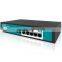 UTT WX800 WLAN System Solutions Can Manage Wireless AP Centrally