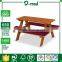 Exclusive Advantage Price Picnic Tables And Chairs For Garden