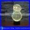 Acrylic Cute Snowman Sculpture 3D LED Night Light Creative Stereoscopic 7 Colors Flashing Touch LED Christmas Night Light