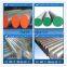 304 Round stainless steel pipe stainless steel bar