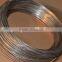 Hafnium Wire with 99.95%/99.98%/99.9% puruty