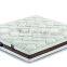 Wholesale China Supplier hotel furniture type mattress DS103