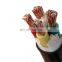 Copper PVC Insulated Sheathed KVVRP Series Flexible KVVP Control Cable