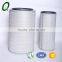 China Supplier Customized Hepa Filter for Truck