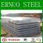 wholesale 430 stainless steel plate,201 stainless steel plate,316 stainless steel plate