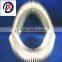 China Wholesale Concrete Metal Pipeline Bellows Expansion Joint