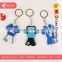 The World Cup jersey soft pvc keychain pvc rubber key chain