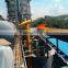 Hot Sales Coal gasifier