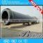 5% Discount New Complete biomass rotary Dryer to America on sale