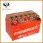 Leakage proof gel lead acid battery electrolyte solution