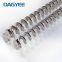 Factory direct sale price shaftless screw blade
