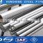 Hot Sale Galvanized Steel Pipe/Steel Galvanized Pipe / Galvanized Steel Pipe