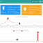 Elecnova cloudview power data analysis software energy monitor system