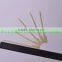 wrapping chopsticks, bamboo chopsticks, Fumigation,phytosanitary, sanitary, health, SGS