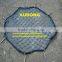 Round safety net