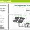 2kw the whole set home solar power station system on grid with low price