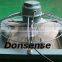 Donsense industrial exhaust fans