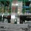 Zinc Coating Machine Galvanizing Line Manufacturer